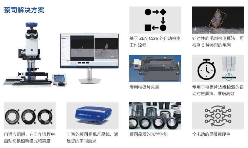 温州温州蔡司显微镜