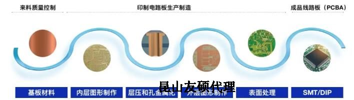 温州蔡司温州扫描电镜