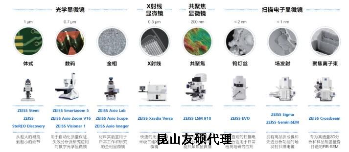 温州蔡司温州扫描电镜